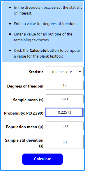 Screenshot of T Distribution Calculator